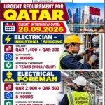 Qatar Job Vacancy – Urgent Hiring at Roshan Enterprises