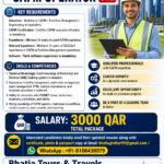 Qatar Job Vacancy – CAFM Operator Urgent Hiring
