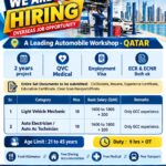 Qatar Job Vacancy – Urgent Hiring at Ford Travel & Placements