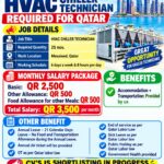 Qatar Job Vacancy – Chiller Technician Required