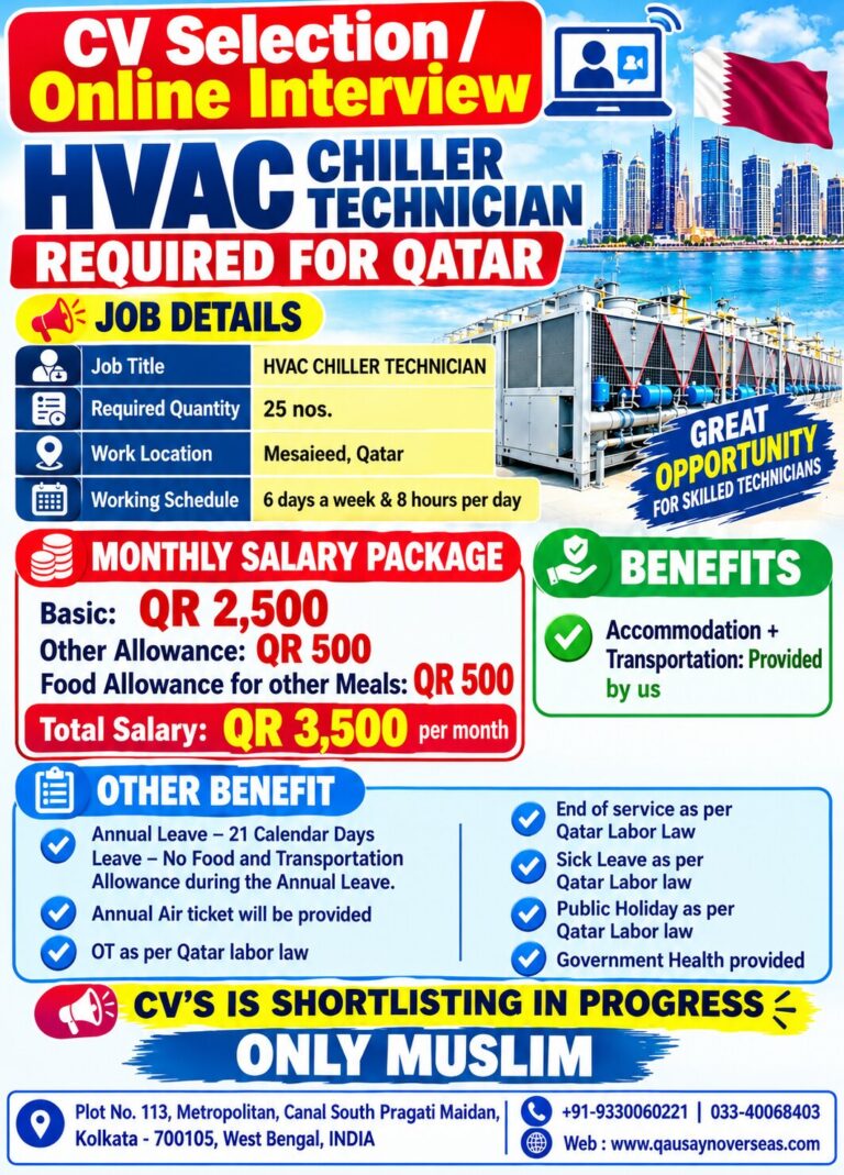 Qatar Job Vacancy – Chiller Technician Required