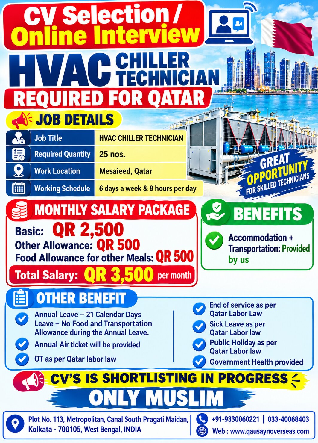 Qatar Job Vacancy – Chiller Technician Required