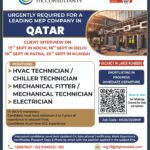 Qatar Job Vacancy – Urgent Hiring at M. Gheewala Global