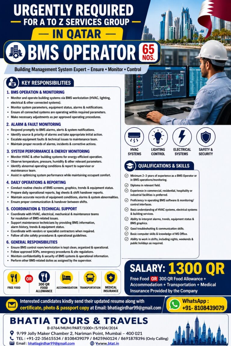 Qatar Job Vacancy - Urgent Hiring for BMS Operator 4 Qatar Job Vacancy – Urgent Hiring for BMS Operator