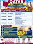 Qatar Job Vacancy Free Recruitment at Ambe International