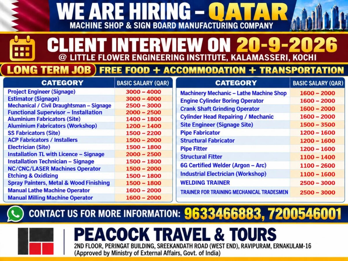 Qatar Job Vacancy – Client Interview at Peacock Travel & Tours