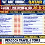 Qatar Job Vacancy – Client Interview at Peacock Travel & Tours