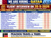 Qatar Job Vacancy – Client Interview at Peacock Travel & Tours