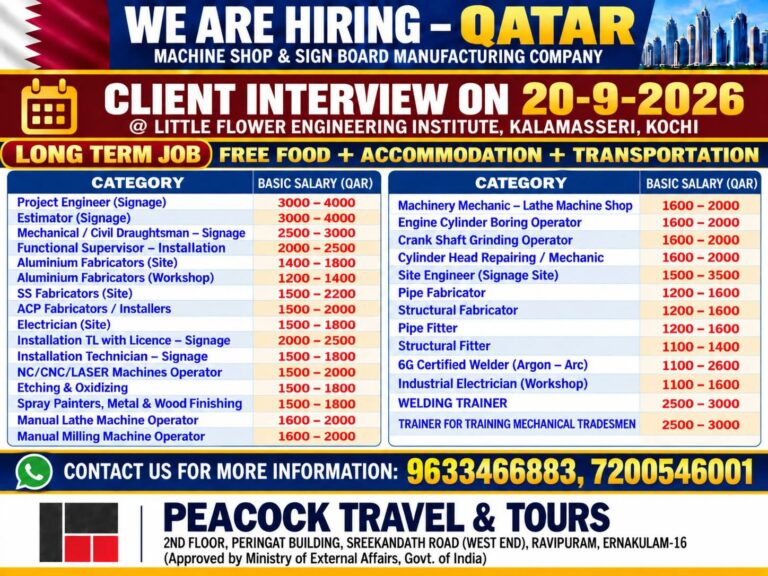 Qatar Job Vacancy - Client Interview at Peacock Travel & Tours 1 Qatar Job Vacancy – Client Interview at Peacock Travel & Tours