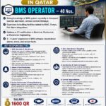 Qatar Jobs – Urgent Hiring for BMS Operators at Bhatia Tours