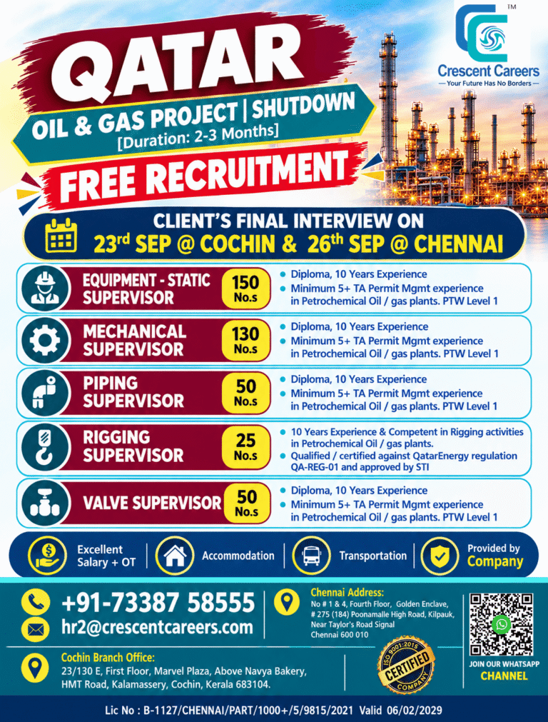 π¨ URGENT REQUIREMENT | QATAR OIL & GAS PROJECT πΆπ¦ 2 π¨ URGENT REQUIREMENT | QATAR OIL & GAS PROJECT πΆπ¦