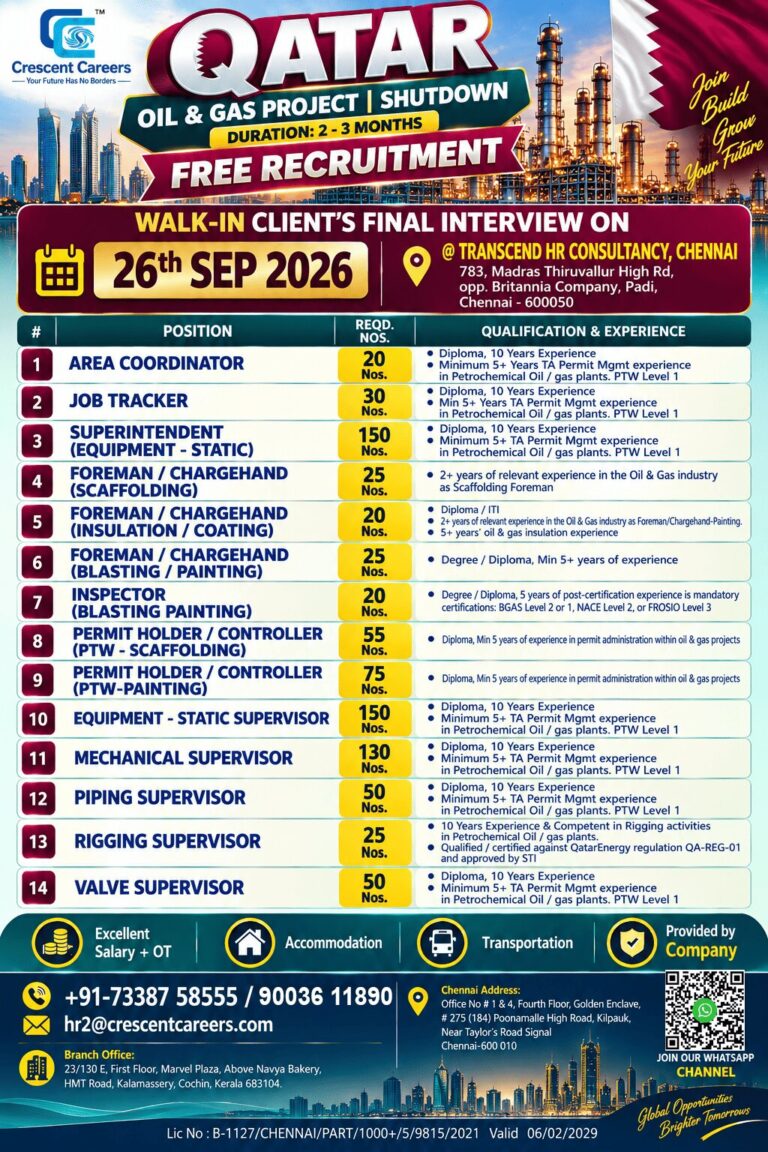 Qatar Oil and Gas Project Job Openings - Crescent Careers 7 Qatar Oil and Gas Project Job Openings – Crescent Careers