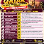 🚨 URGENT REQUIREMENT | QATAR OIL & GAS PROJECT 🇶🇦