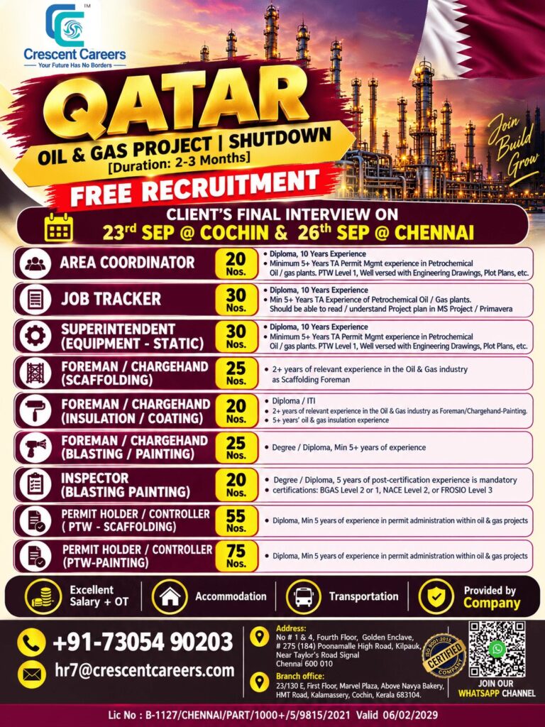 π¨ URGENT REQUIREMENT | QATAR OIL & GAS PROJECT πΆπ¦ 1 π¨ URGENT REQUIREMENT | QATAR OIL & GAS PROJECT πΆπ¦