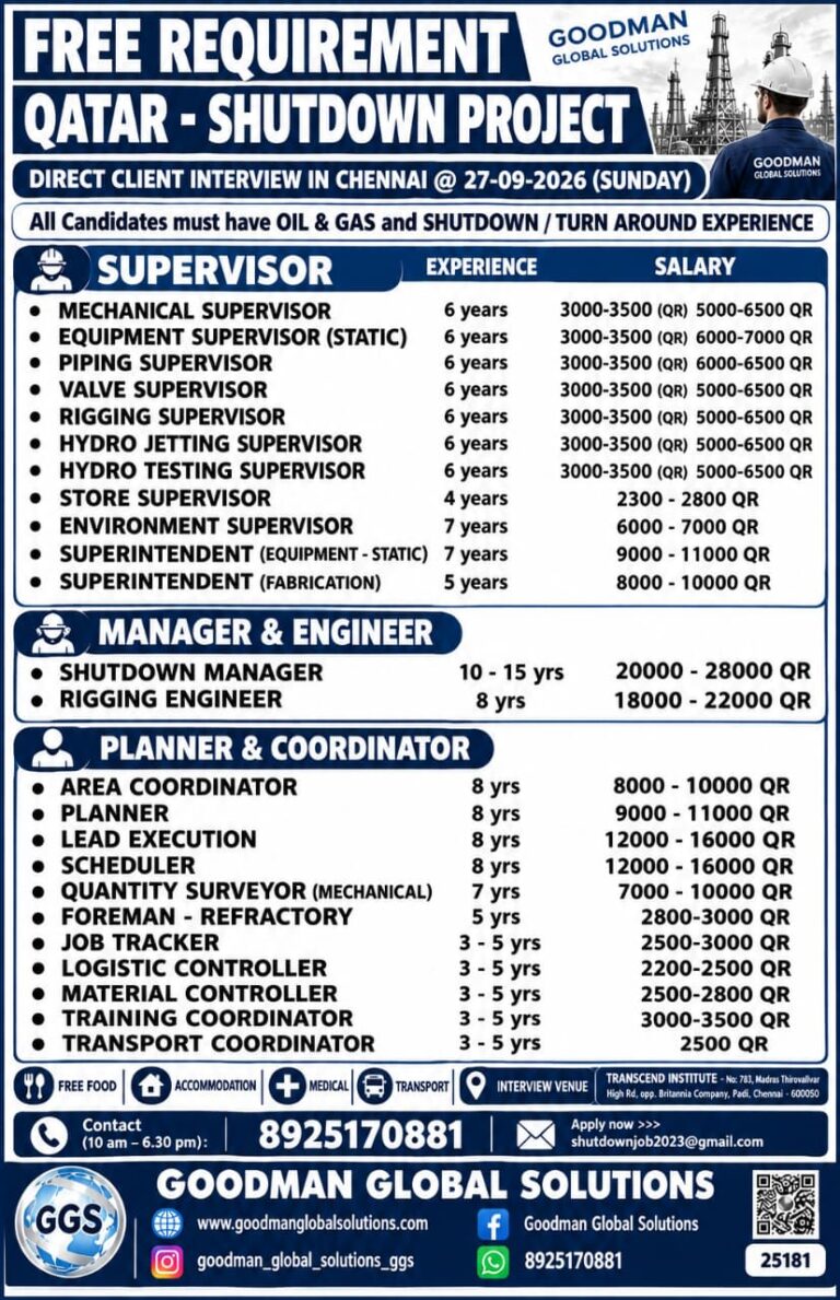 FREE REQUREMENT – Qatar Shutdown Project Job