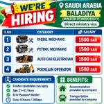 Saudi Arabia Baladiya Jobs – Urgent Hiring at UMC