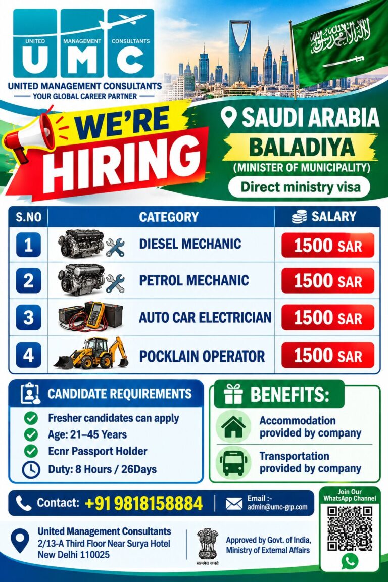 Saudi Arabia Baladiya Jobs – Urgent Hiring at UMC