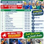 Saudi Arabia Job Vacancy – Urgent Hiring at Goodwill Global Consultancy