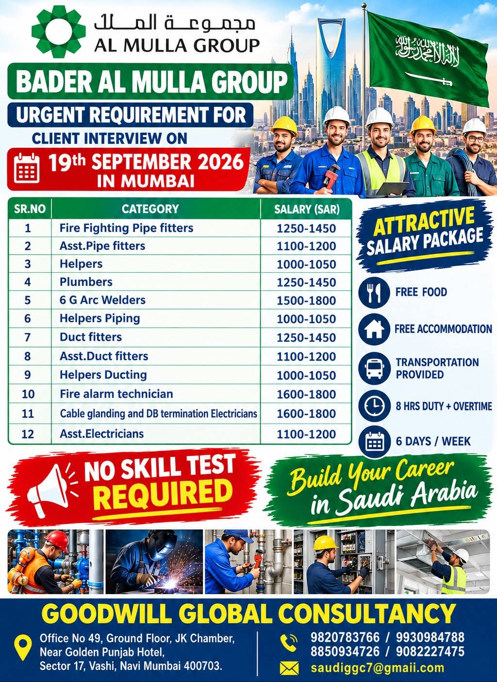 Saudi Arabia Job Vacancy – Urgent Hiring at Goodwill Global Consultancy