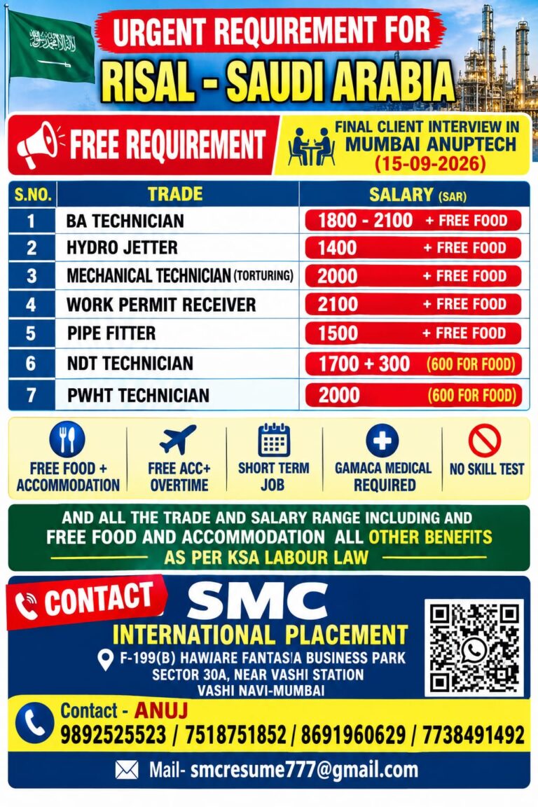 Saudi Arabia Job Vacancy - Urgent Hiring at SMC International 5 Saudi Arabia Job Vacancy – Urgent Hiring at SMC International