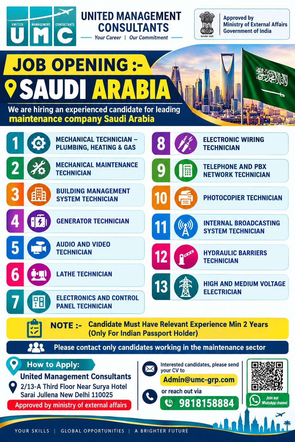 Saudi Arabia Job Vacancy – Maintenance Hiring UMC