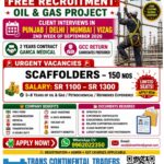 Saudi Arabia Job Vacancy – Free Recruitment at Trans Continental