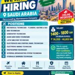 Saudi Arabia Job Vacancy – Urgent Hiring at UMC Delhi