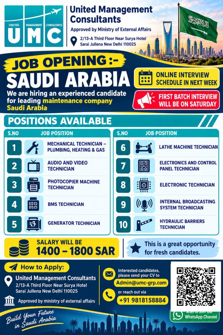 Saudi Arabia Job Vacancy – United Management Consultants