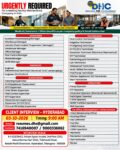 Saudi Arabia Facility Maintenance Jobs – Deccan HR Consultant