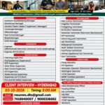 Saudi Arabia Facility Maintenance Jobs – Deccan HR Consultant