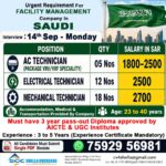 Saudi Arabia Job Vacancy – Facility Management Jobs