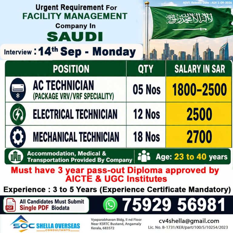 Saudi Arabia Job Vacancy – Facility Management Jobs