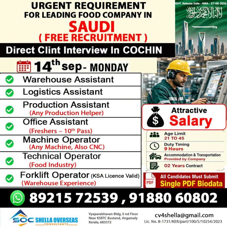 Saudi Arabia Job Vacancy - Urgent Hiring at Shella Overseas 4 Saudi Arabia Job Vacancy – Urgent Hiring at Shella Overseas