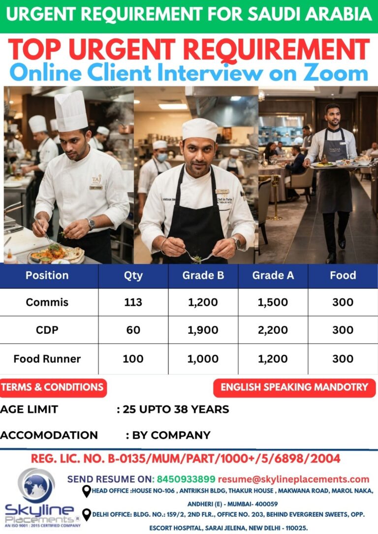 Saudi Arabia Jobs – Urgent Hiring at Skyline Placements