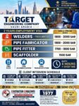 Saudi Arabia Jobs – Target Engineering Company Interviews