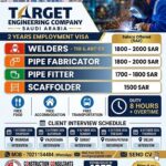 Saudi Arabia Jobs – Target Engineering Company Interviews