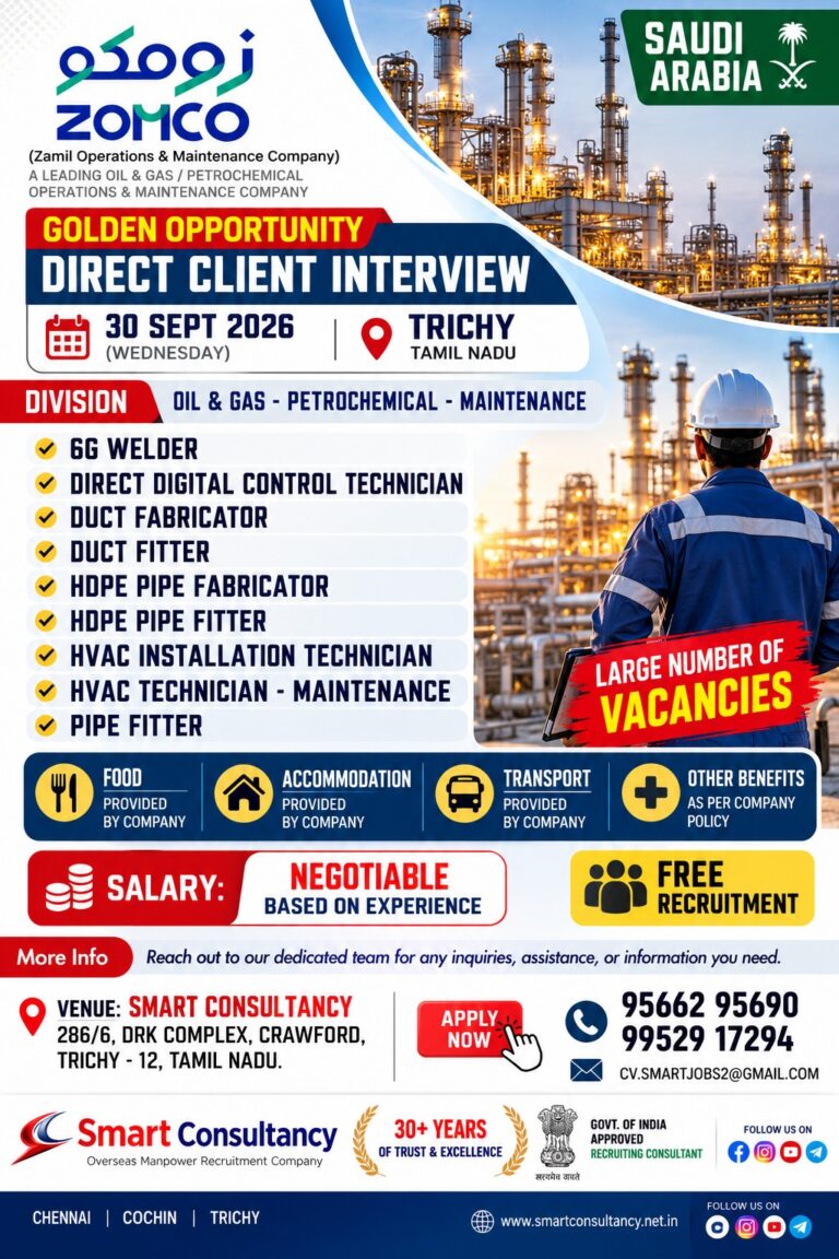 Saudi Arabia Jobs Direct Client Interview at Smart Consultancy