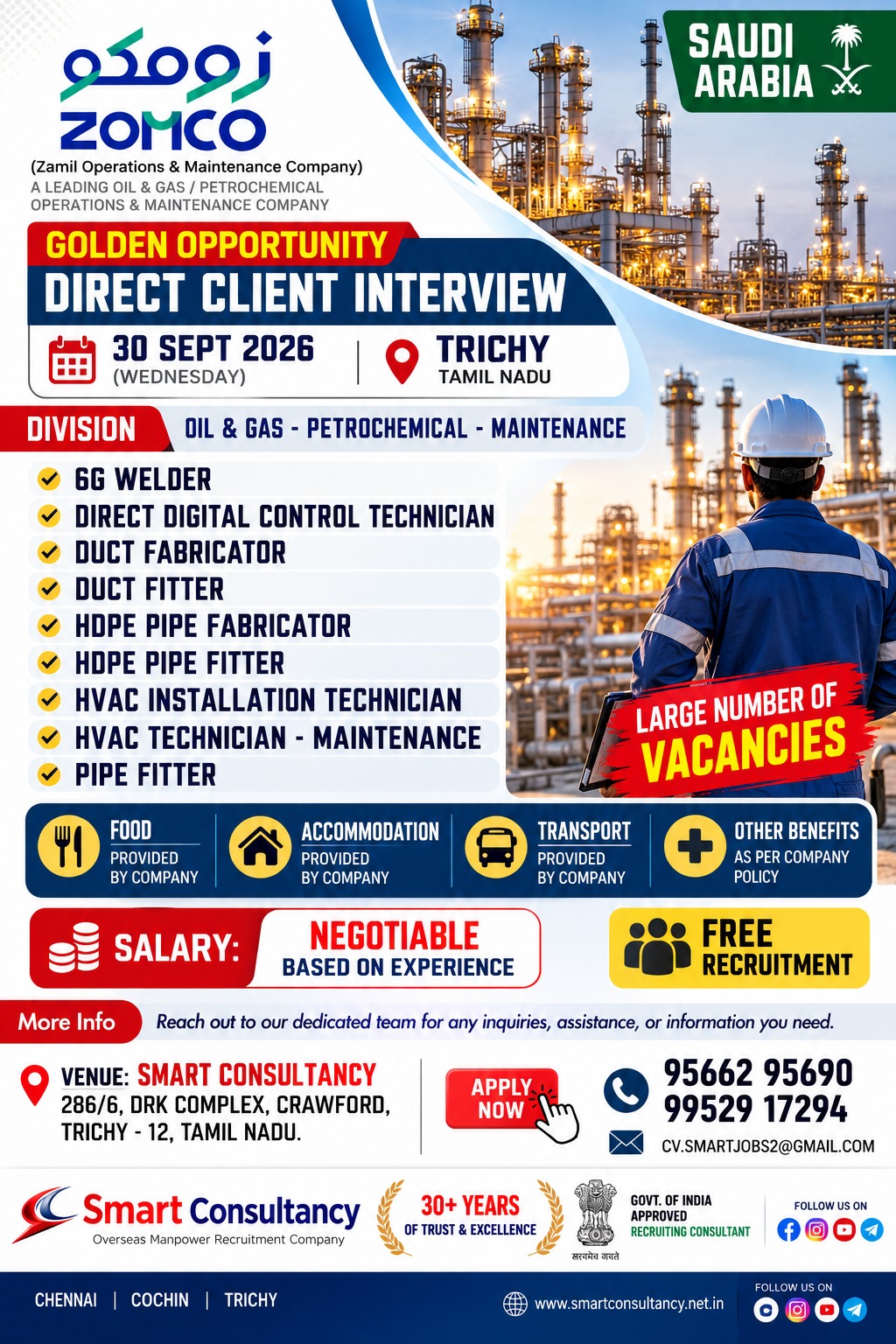 Saudi Arabia Jobs Direct Client Interview at Smart Consultancy