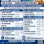 Saudi Arabia Oil & Gas Jobs – Goodman Global Solutions