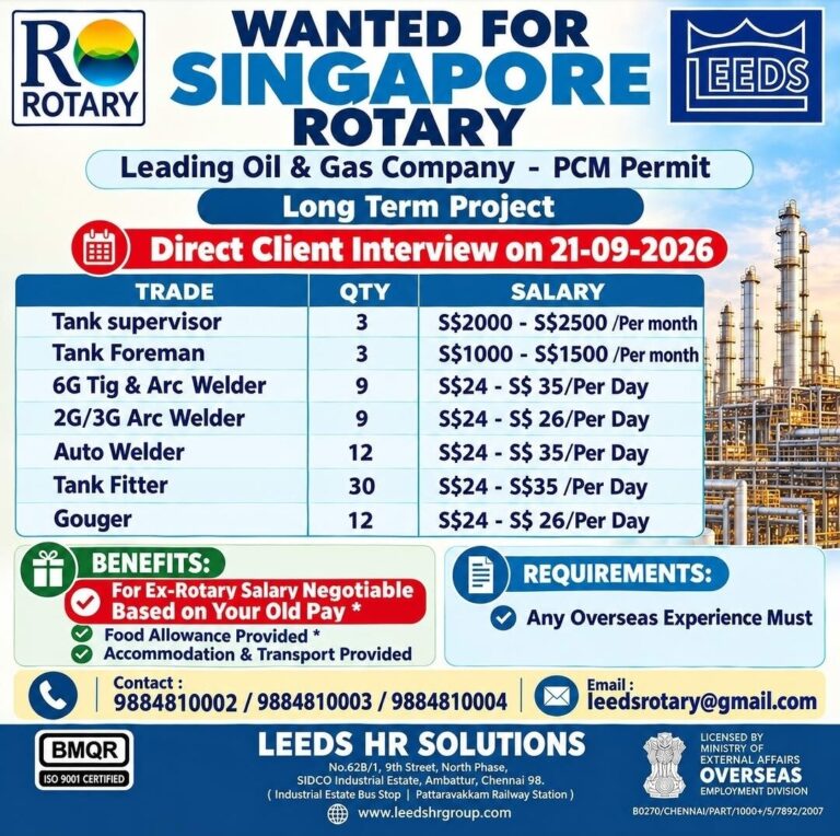 Singapore Job Vacancy - Urgent Hiring at Leeds HR Solutions 2 Singapore Job Vacancy – Urgent Hiring at Leeds HR Solutions