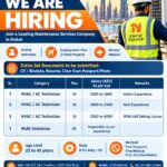 Topnotch Maintenance Services LLC Dubai Vacancies – Ford Placements