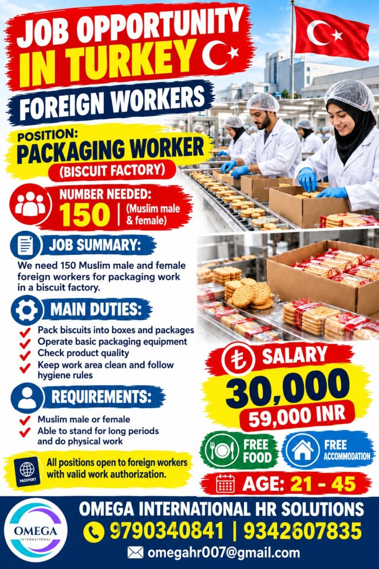 Turkey Job Vacancy – Packaging Worker Jobs at Omega International