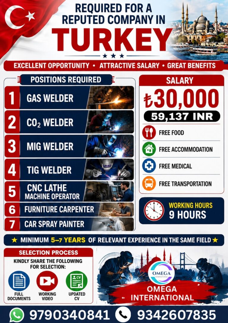 Turkey Job Vacancy – Urgent Hiring at Omega International