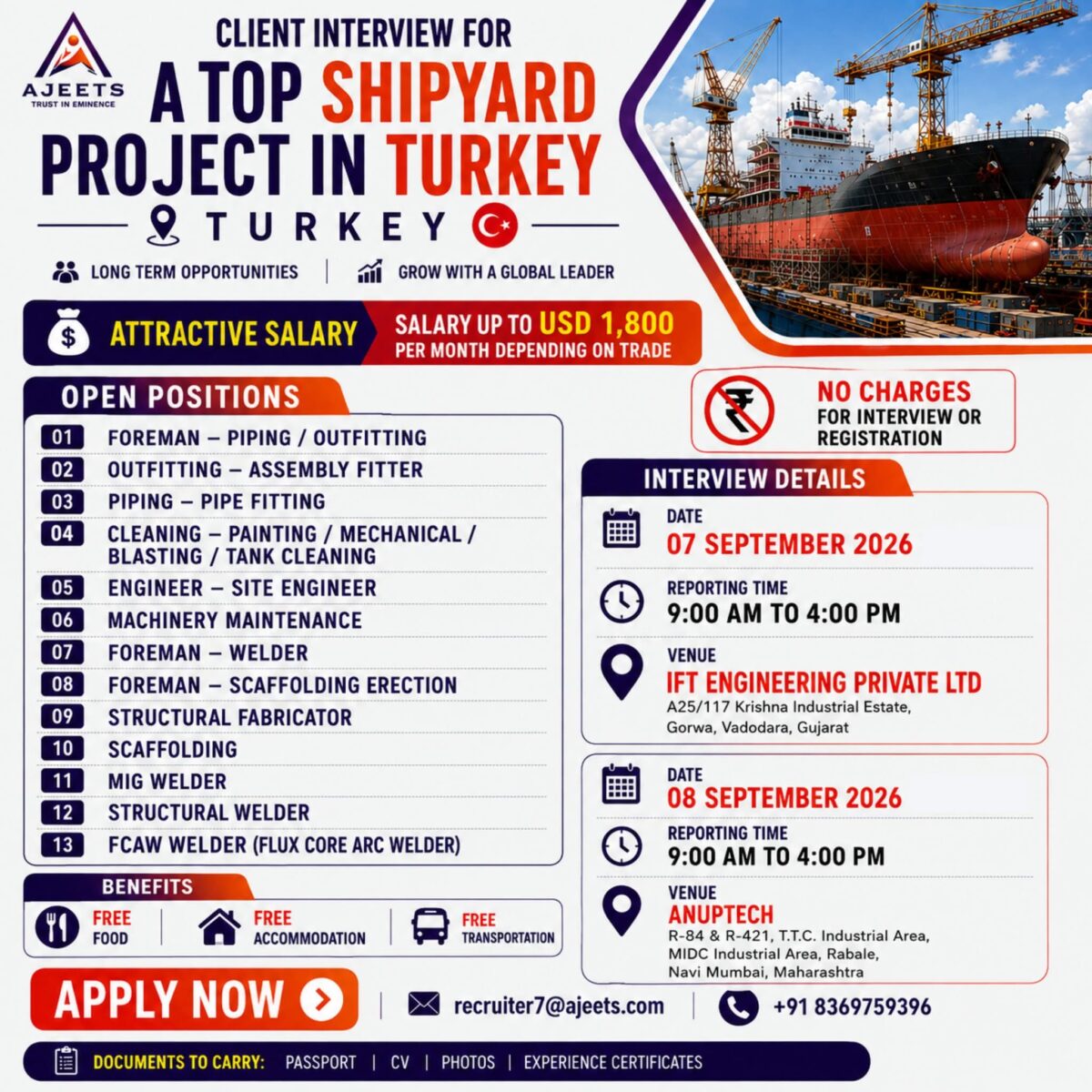 Turkey Shipyard Project Jobs – Ajeets Interviews