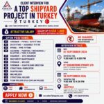 Turkey Shipyard Project Jobs – Ajeets Interviews