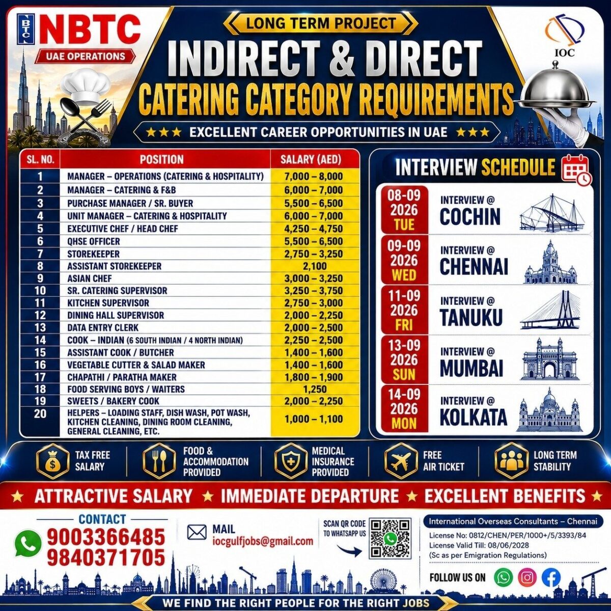 UAE Catering Job Vacancy – International Overseas Consultants