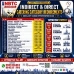 UAE Catering Job Vacancy – International Overseas Consultants