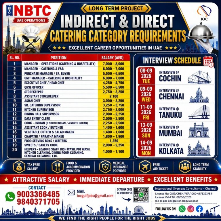 UAE Catering Job Vacancy – International Overseas Consultants