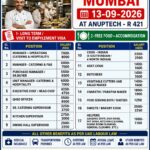 UAE Job Vacancy – Final Client Interview in Mumbai