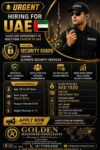 UAE Job Vacancy - Urgent Hiring for Security Guard